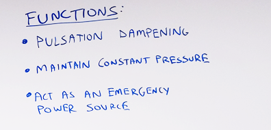 Accumulator Functions