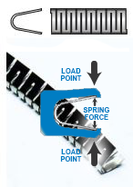 Cantilever V Springs