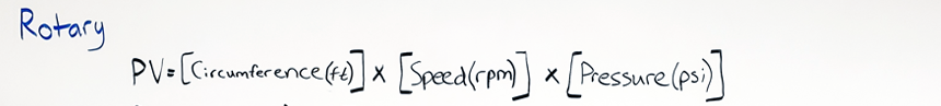 Rotary PV Calculation