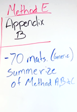 Shelf Life Method E