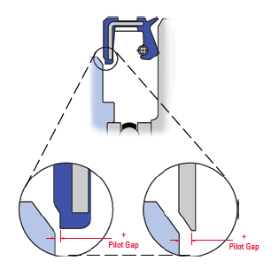 Correct Installation Chamfers