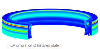 Parker Pony Rod Seal FEA