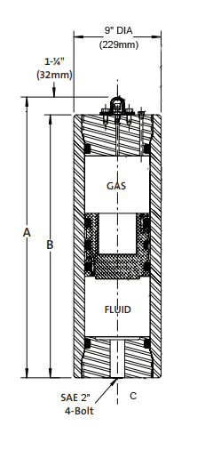 090A30