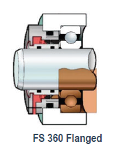 FS 360 Flanged