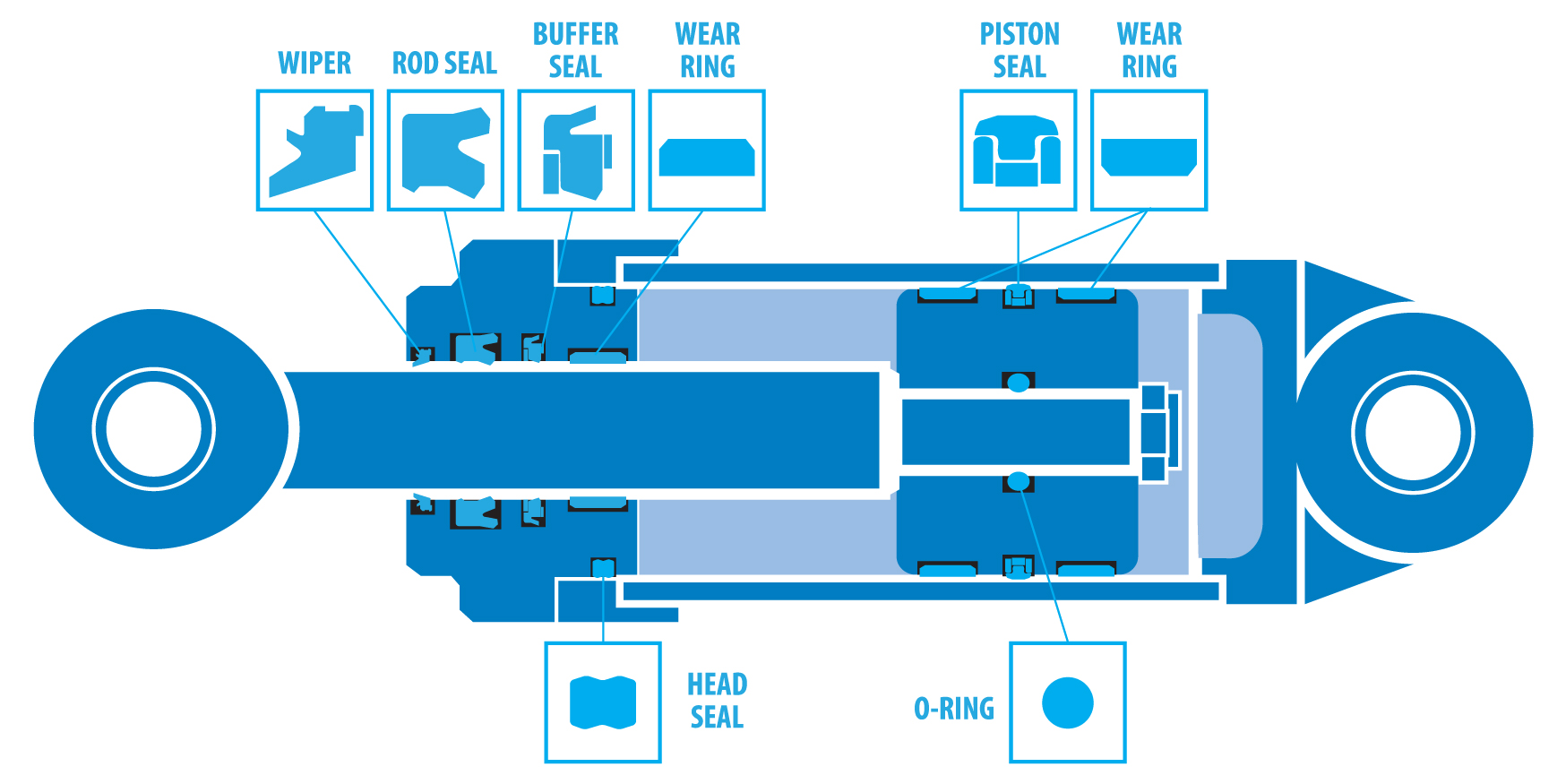 Hydraulic Cylinder