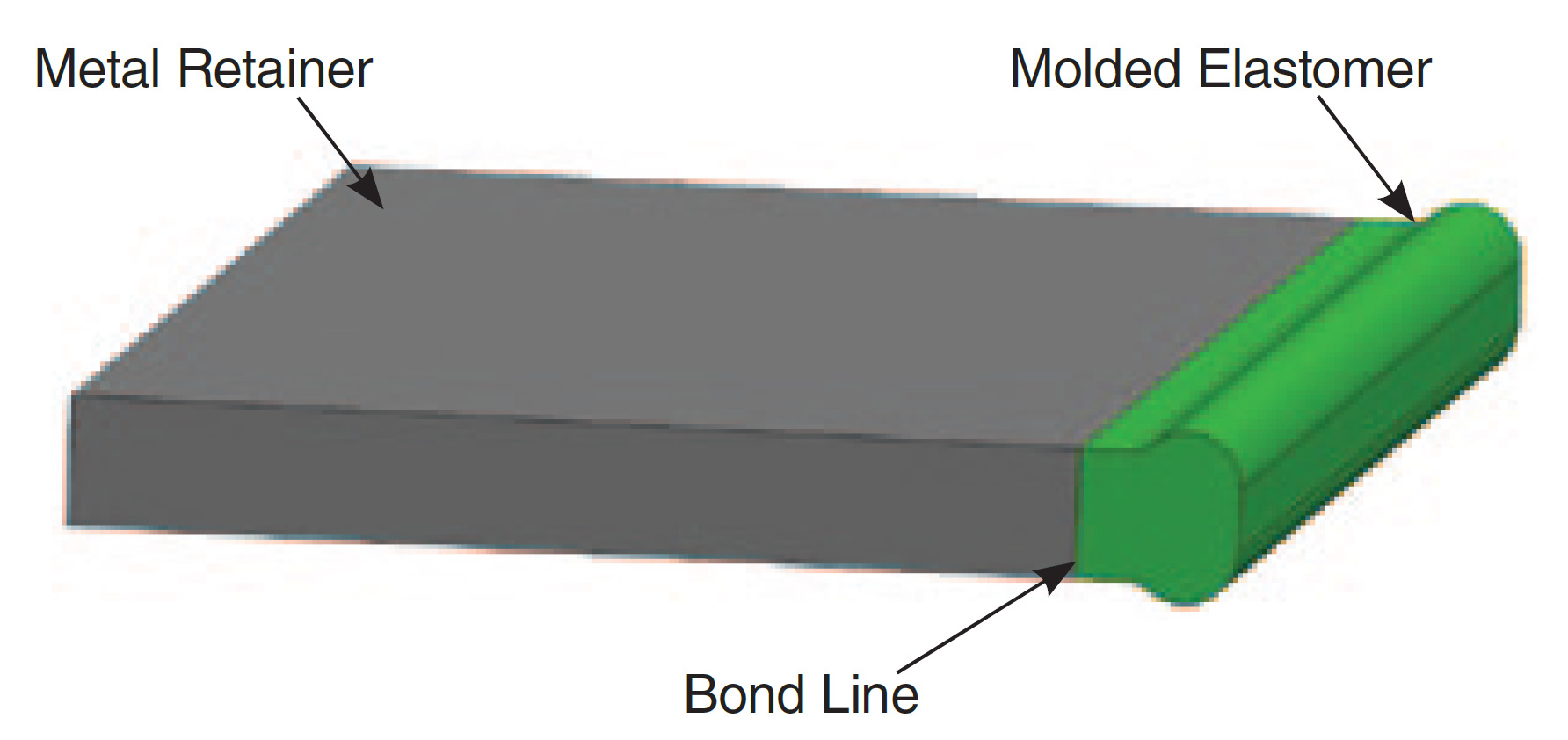 Integral Seal Molded In Place