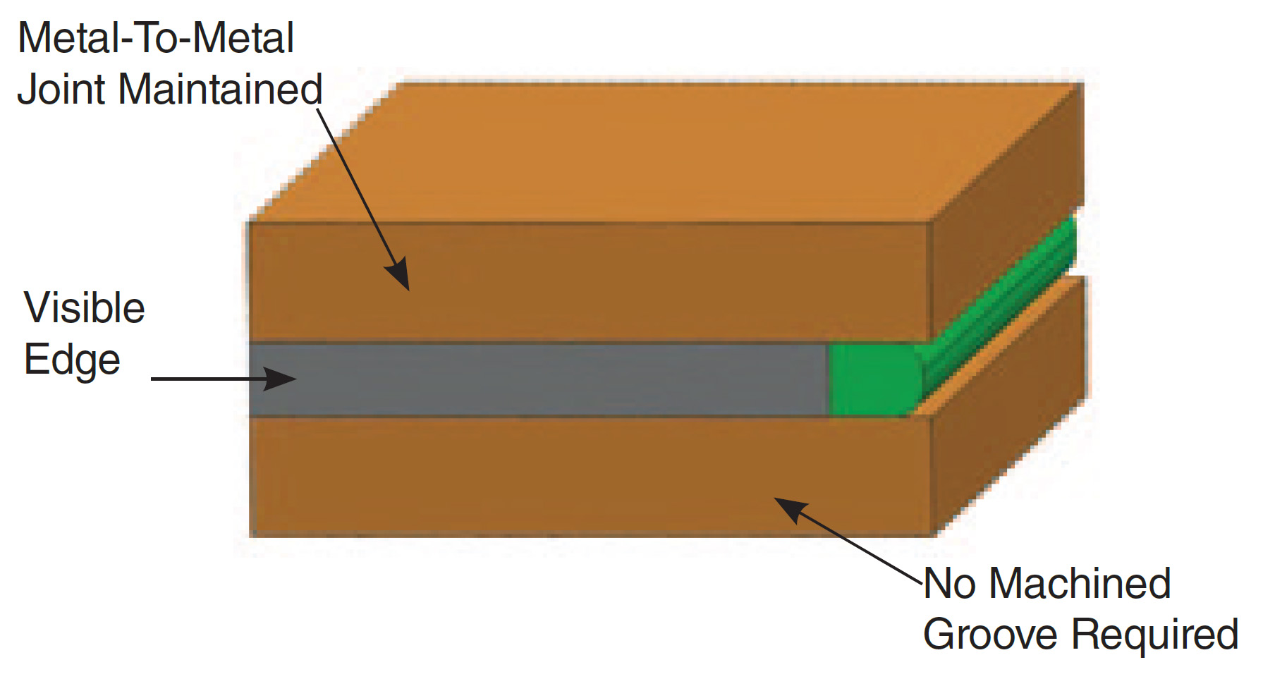 Integral Seal Visual Detection